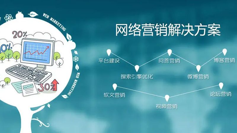 SaaS获客系统：揭秘其背后的技术逻辑与行业应用