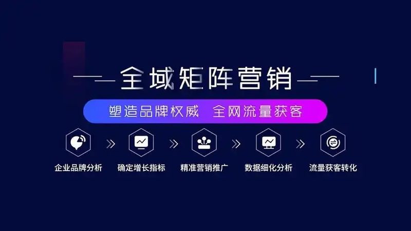 口碑营销的核心是优质的产品或服务。以下是一些提升产品或服务口碑的方法：