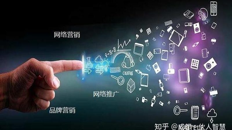 网络营销公司效果评估步骤
