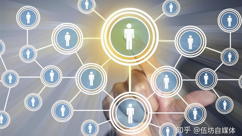 网络营销与数字营销：本质差异与实操应用