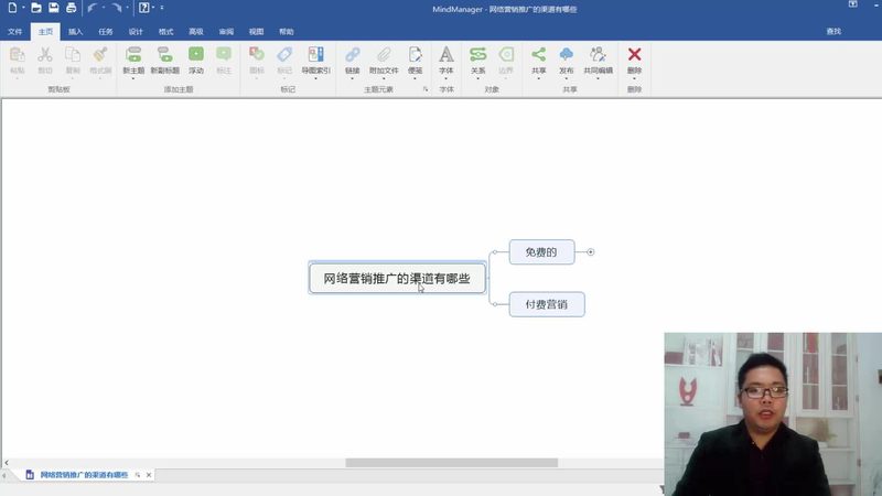 SEM竞价托管与信息流托管：本质区别与选择指南
