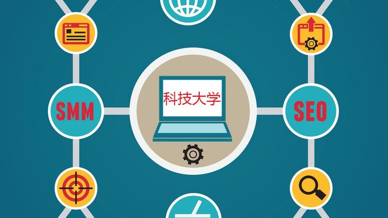 中小企业整合营销：从策略到执行的完整流程解析