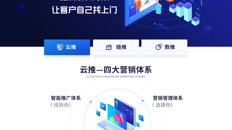 百度推广数据分析，关键指标全解析